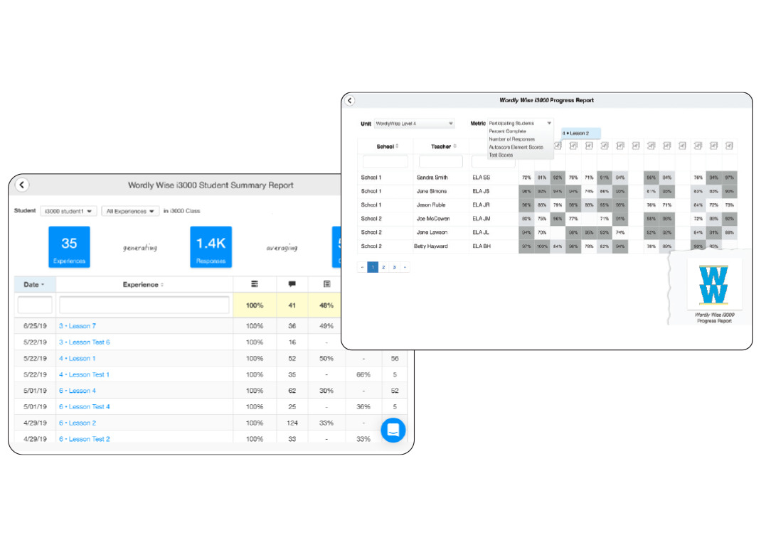 wordly-wise-i3000-assessment-reporting